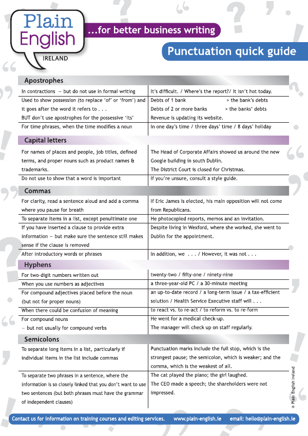 Quick Punctuation Guide